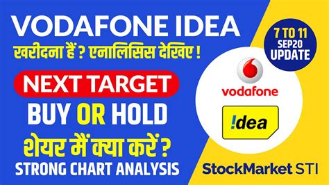 vodafone idea share price forecast